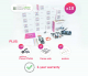 Robolink - CoDrone EDU- Classroom 18 pack