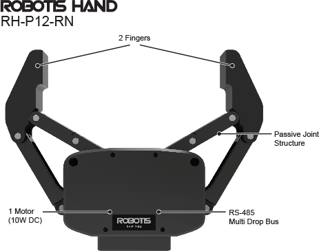 Robotis Hand RH-P12-RN 2 Fingers Passive Joint Structure 1 Motor (10W DC) RS-485 Multi Drop Bus