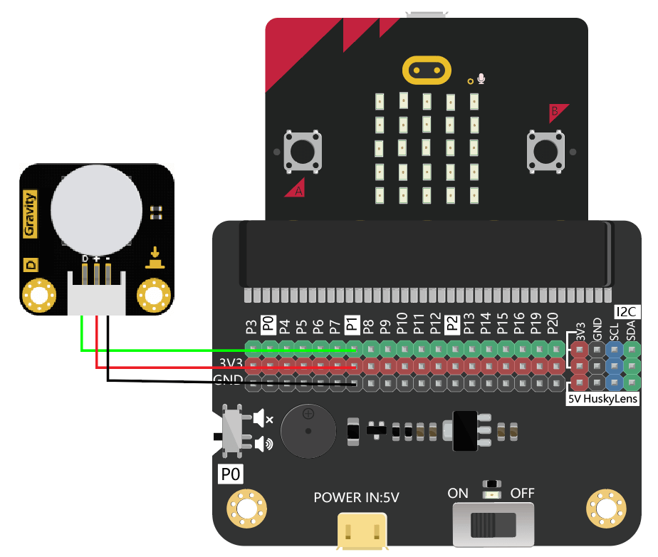 Gravity: LED Button
