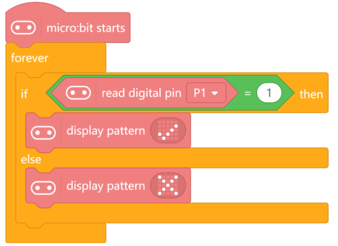 Gravity: LED Switch Kit