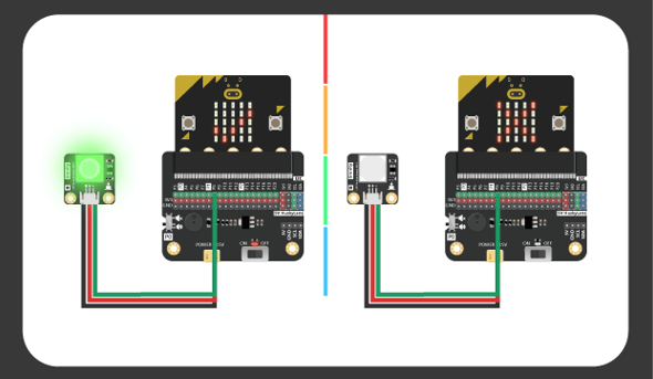 Gravity: LED Switch Kit