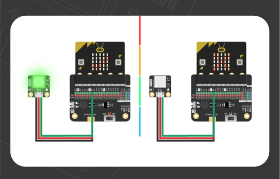 Gravity: LED Switch Kit