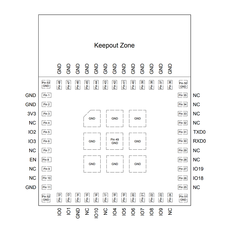 ESP32-C3-MINI-1-N4 Module (PCB antenna)