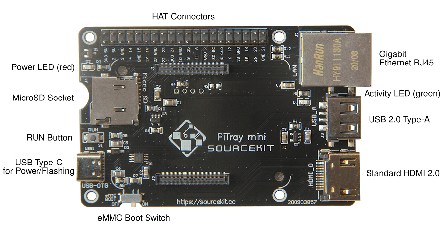 PiTray mini