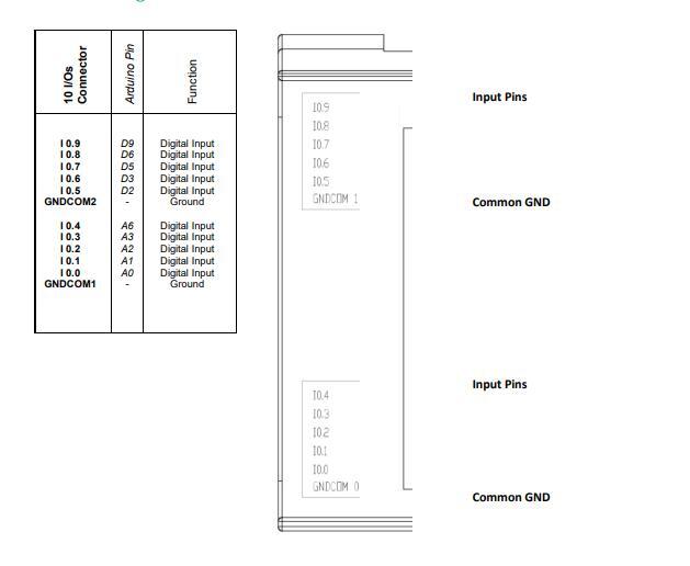 10 I/Os PLC Module - CPU Arduino NANO (Optoisolated Output)
