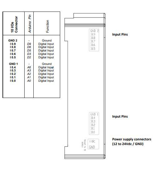 10 I/Os Relay Module - CPU Arduino NANO (Relay Output)