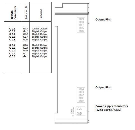 10 I/Os PLC Module - CPU ESP32 (Optoisolated Output)