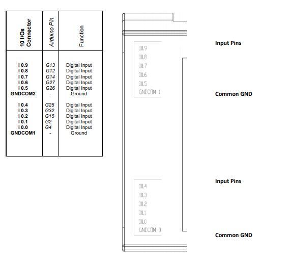 10 I/Os PLC Module - CPU ESP32 (Optoisolated Output)