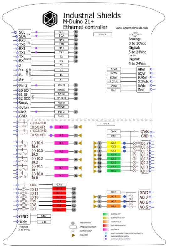 M-Duino 21 I/Os PLUS (Optoisolated Output)