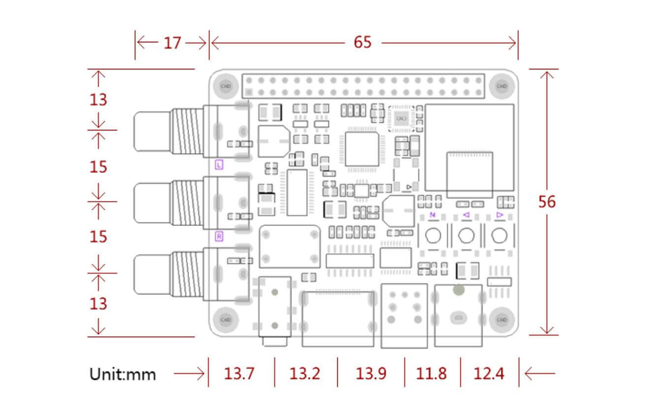 DAC Audio Decoder Board
