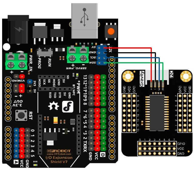Gravity: CH423 I2C 24 Digital IO Expansion Module