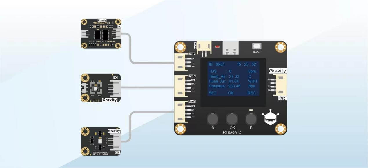 Wiring Diagram of Gravity: SCI DAQ Module with Screen (I2C) and sensors