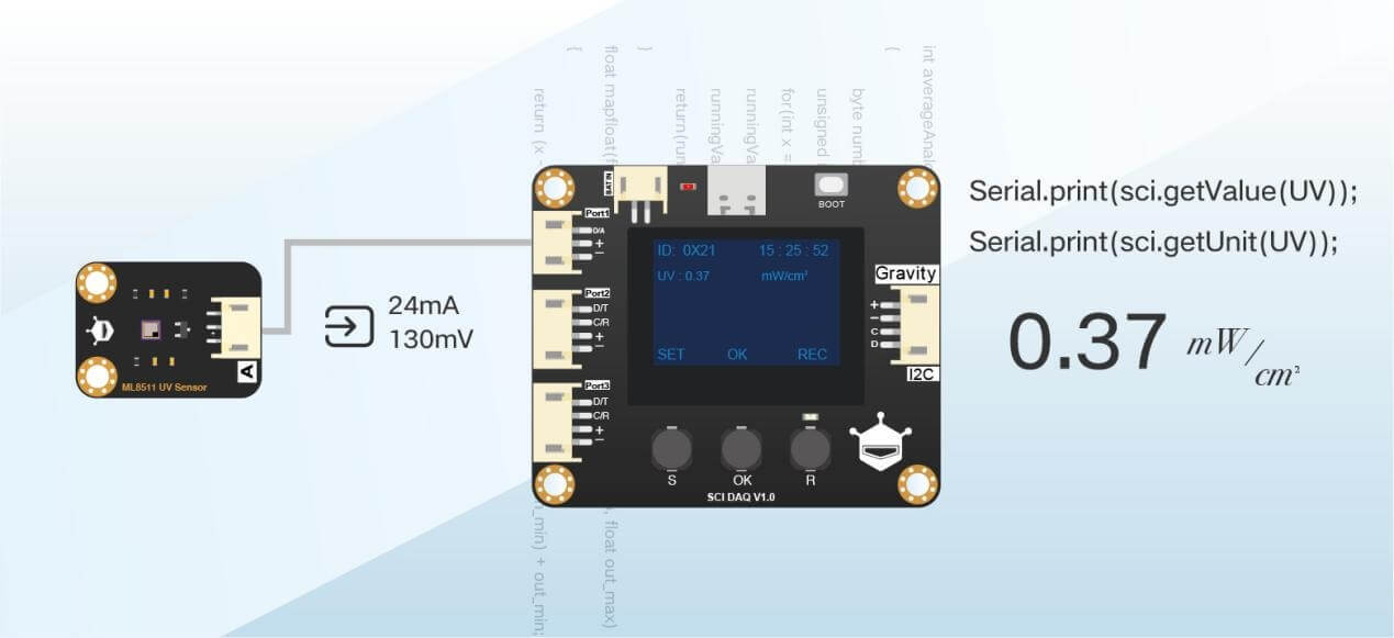 Wiring Diagram of Gravity: SCI DAQ Module with Screen (I2C) and UV sensors