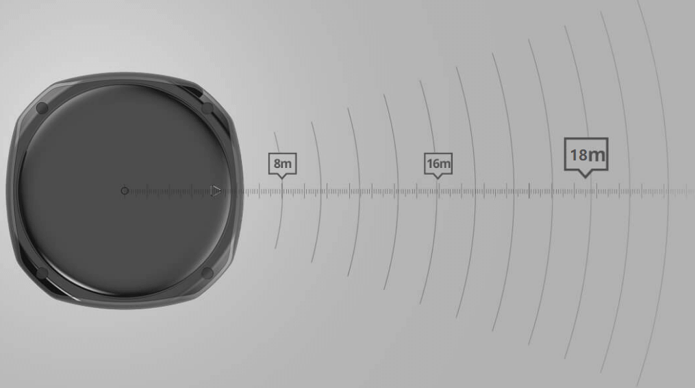 RPLiDAR S2L 360° Laser Range Scanner Range Radius:18 Meters