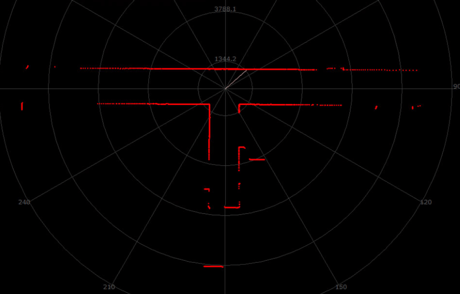RPLiDAR S2L 360° Laser Range Scanner 32000 Times per Second sample rate