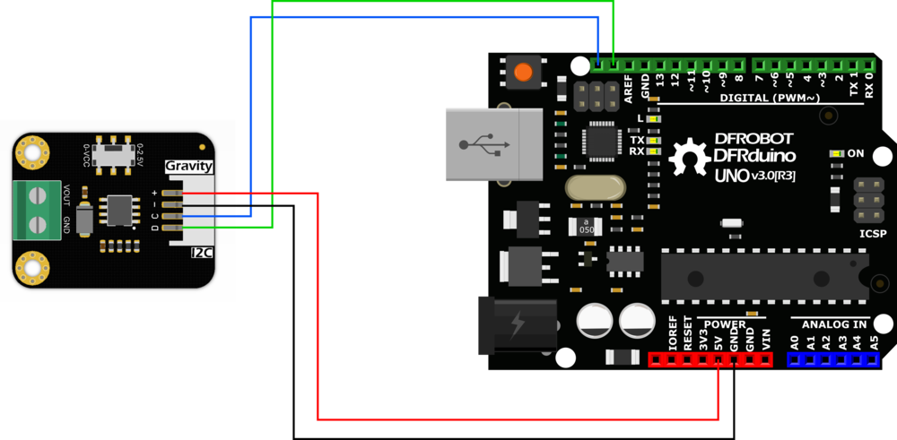 Wiring Diagram of Gravity: GP8512: 1-Channel 15bit I2C to 0-2.5V/VCC DAC Module