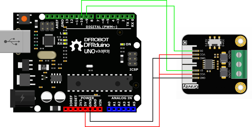 Wiring Diagram of Gravity: GP8501 2-Channel PWM to 0-2.5V/VCC DAC Module