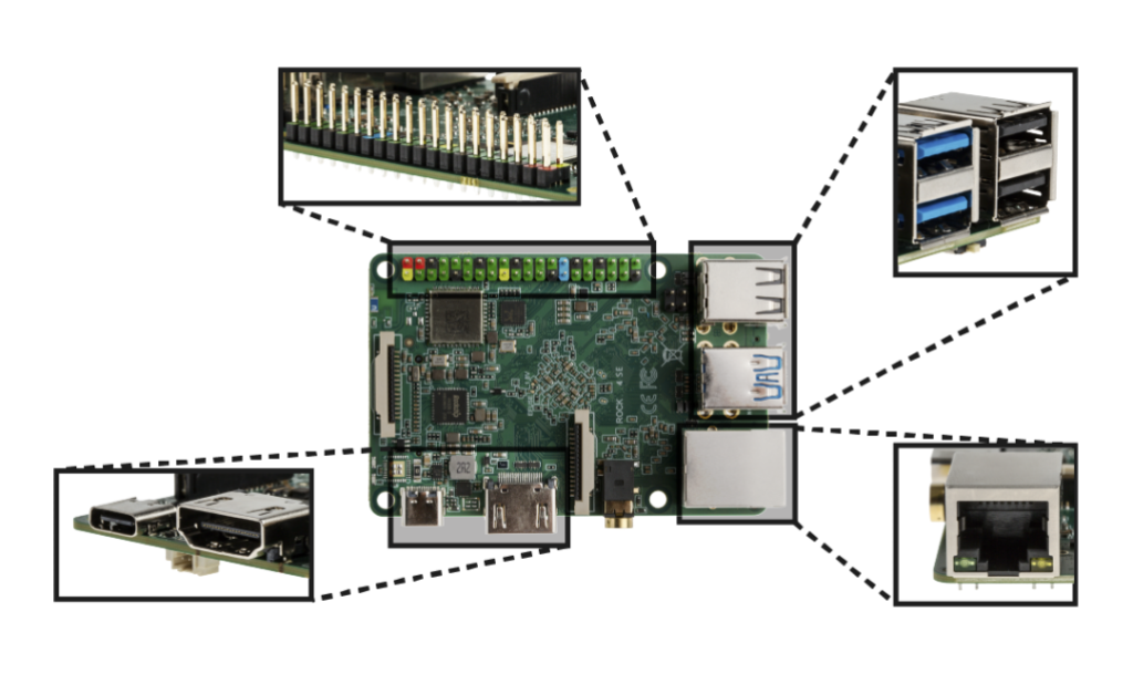 ROCK Pi 4 SE Single Board Computer Board Interface