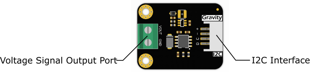 Functional Diagram of Gravity: GP8211 1-Channel 15-bit I2C to 0-5V/10V DAC Module
