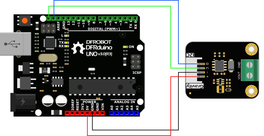 Wiring Diagram of Gravity: GP8211 1-Channel 15-bit I2C to 0-5V/10V DAC Module