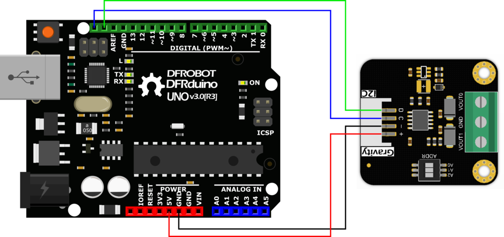 Wiring Diagram of Gravity: GP8413 2-Channel 15-bit I2C to 0-5V/10V DAC Module