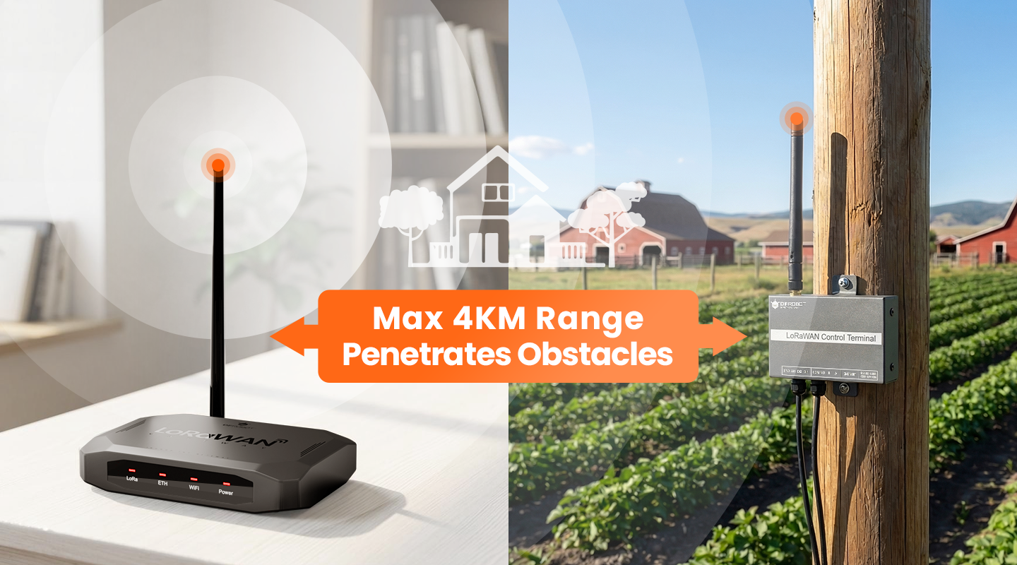 DFRobot LoRaWAN Indoor Gateway with 4km long-range coverage for smart agriculture and home automation