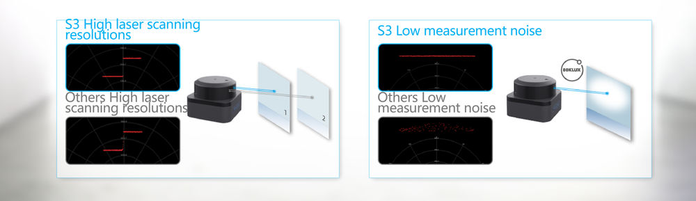 SLAMTEC self-developed SL-TOF
