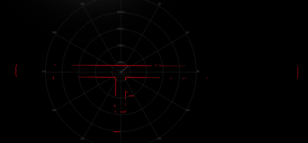 32,000 times/second High-Speed Sampling Capabilities