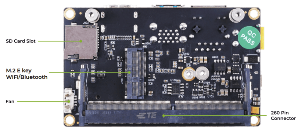 Interface diagram Jetson Nano/Xavier NX Carrier Board