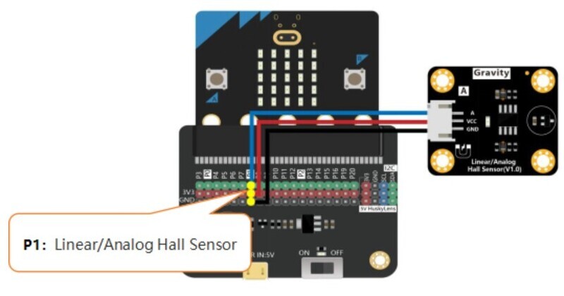 Wiring Diagram of Gravity: Linear/Analog Hall Sensor