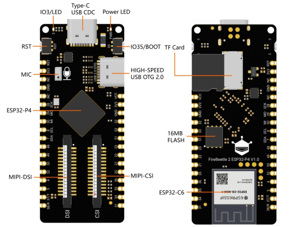 Board Overview of FireBeetle 2 ESP32-P4