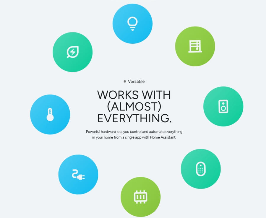 Works with (almost) Everything