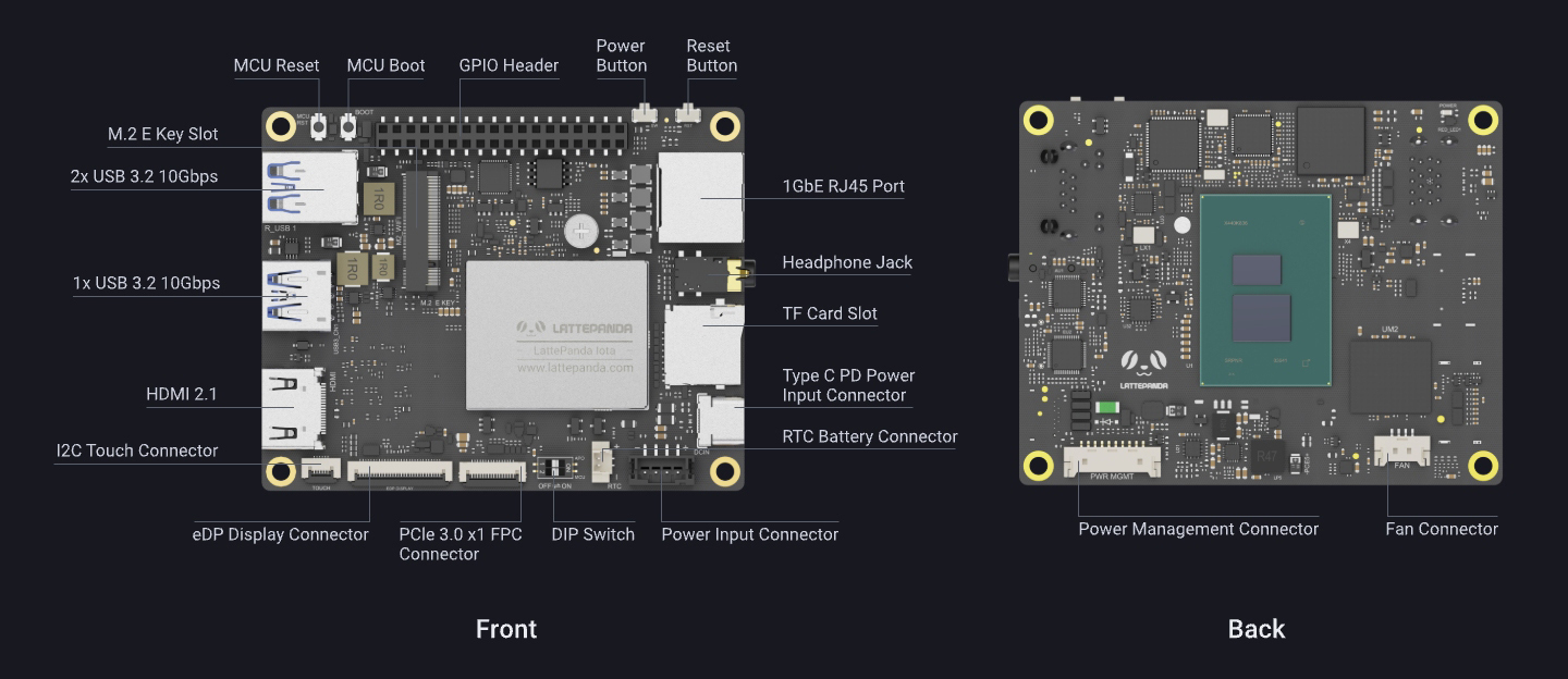 LattePanda IOTA Rich I/O Connectivity