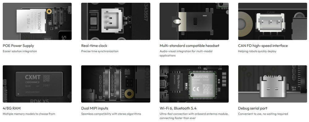 Rich interfaces of RDK X5 Robotics Developer Kit