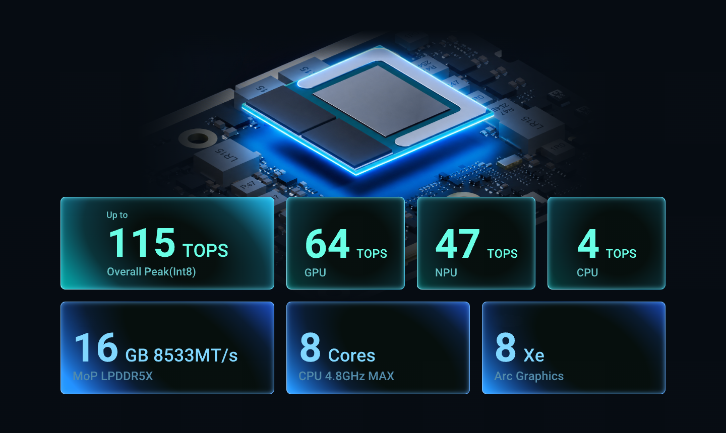Massive AI Power - LattePanda Mu Ultra Micro x86 Compute Module