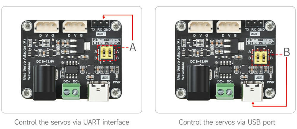 Serial Bus Servo Driver Board equipped with USB and UART interfaces