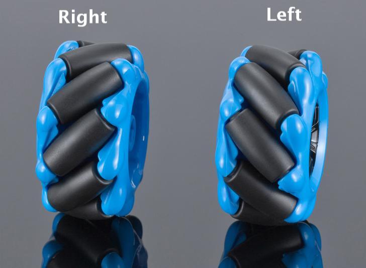 Mecanum Wheel Left and right