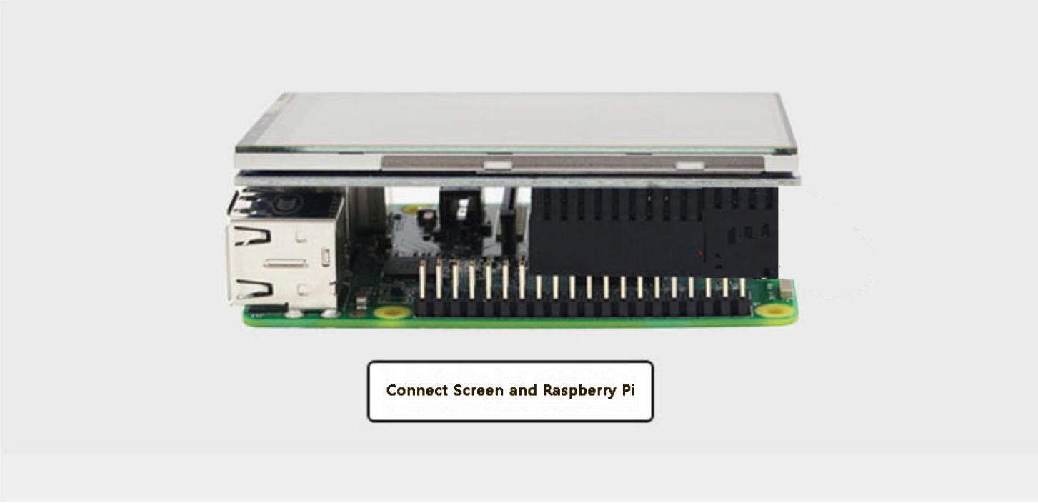 Raspberry Pi 4 Case with 3.5 Screen