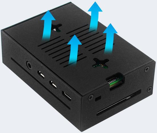 Raspberry Pi 4 Case with 3.5 Screen