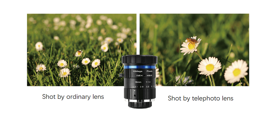 16mm Industrial Telephoto Lens