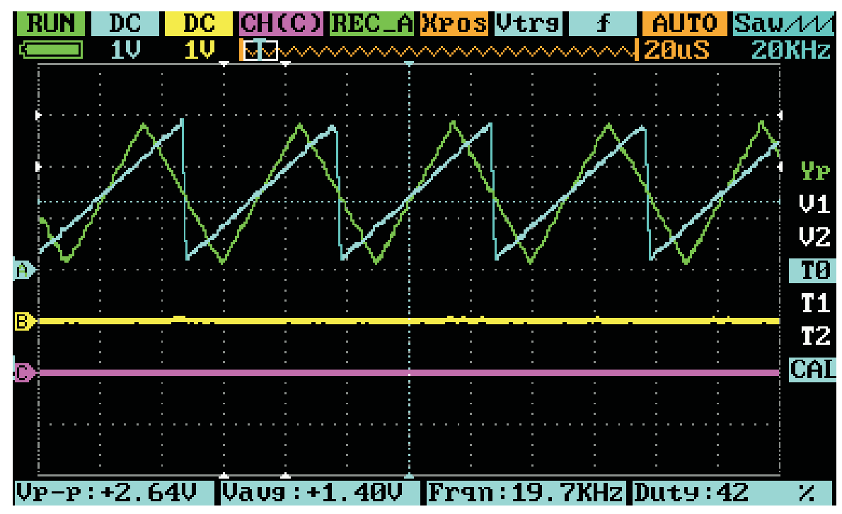 4-Channel Mini Oscilloscope