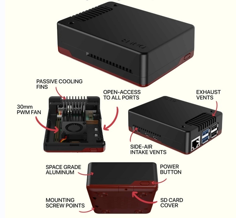 Interface Diagram of Argon NEO 5 BRED Case