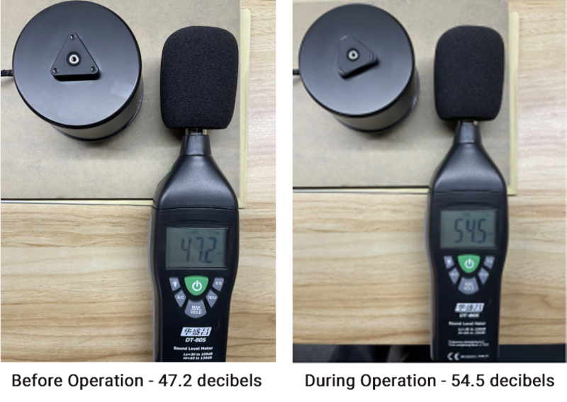 The brushless motor design ensures low noise