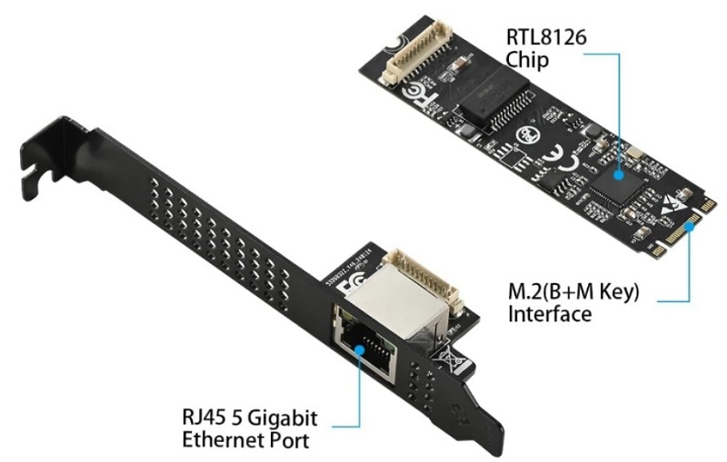 Board Overview of M.2 to 5G Ethernet Network Card