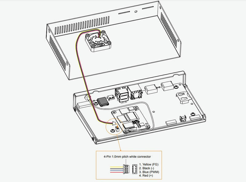 Assembly instructions for Raspberry Pi IO Case