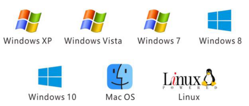 Compatible Systems of Compatible Systems