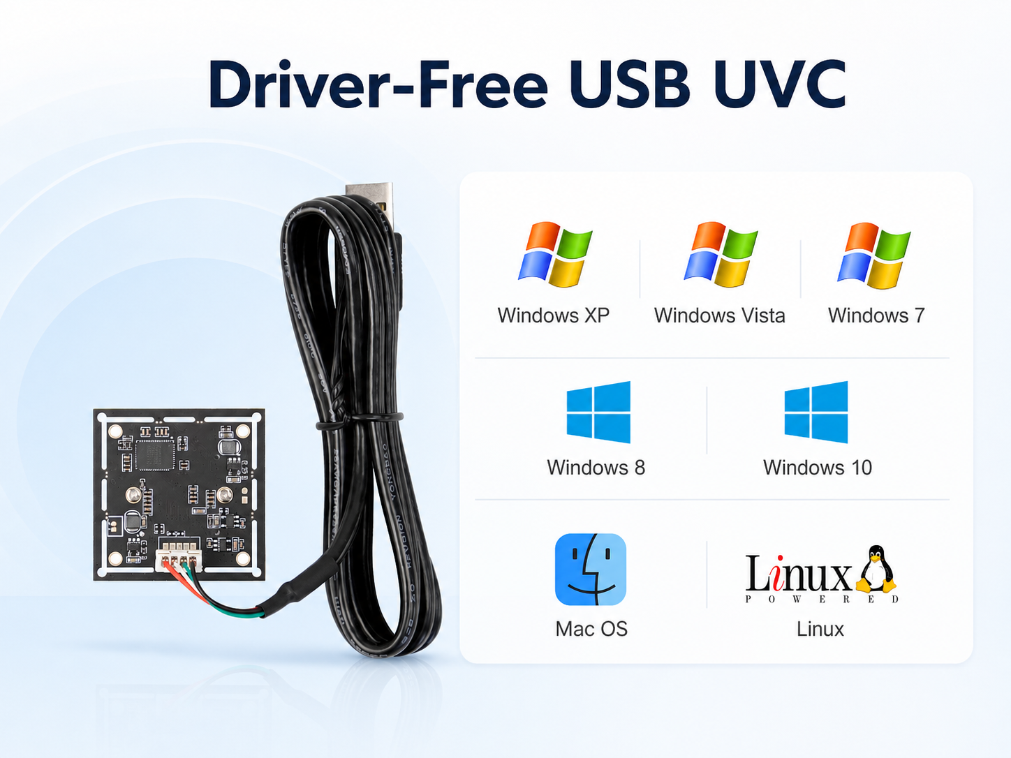 Compatible systems of IMX415 4K 8MP 1/2.8