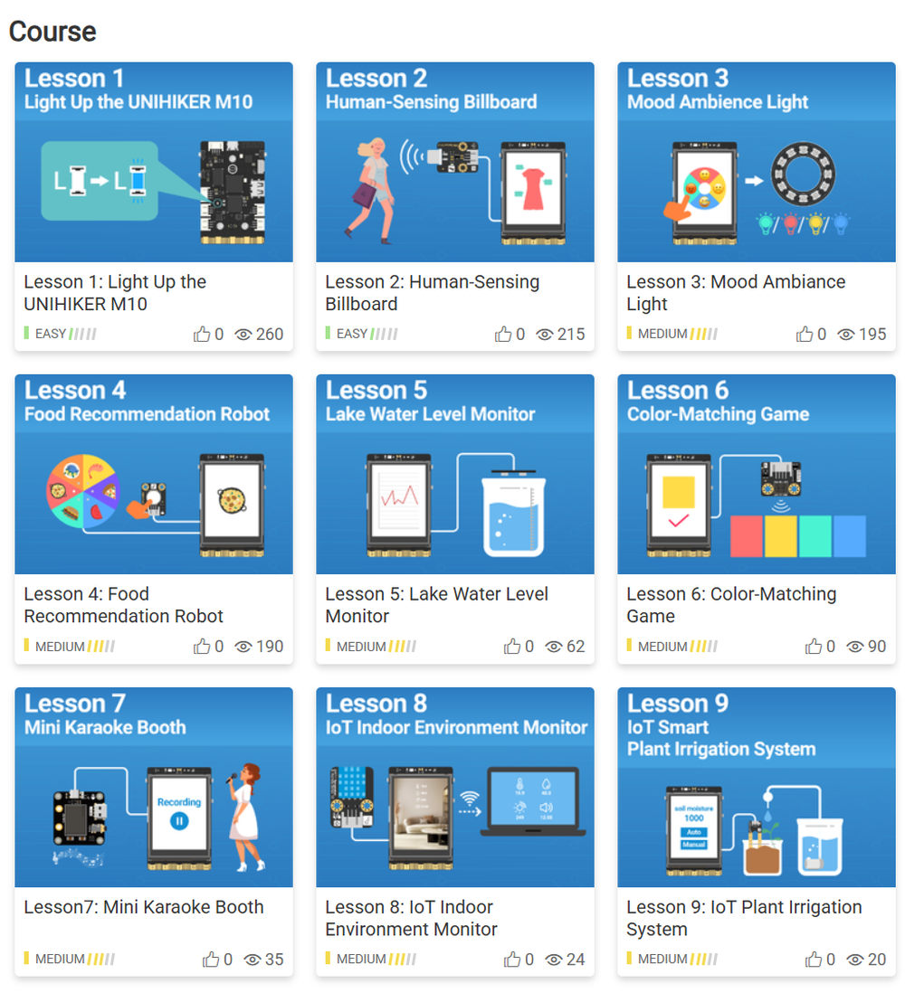 DFRobot UNIHIKER Python Starter Kit Tutorials