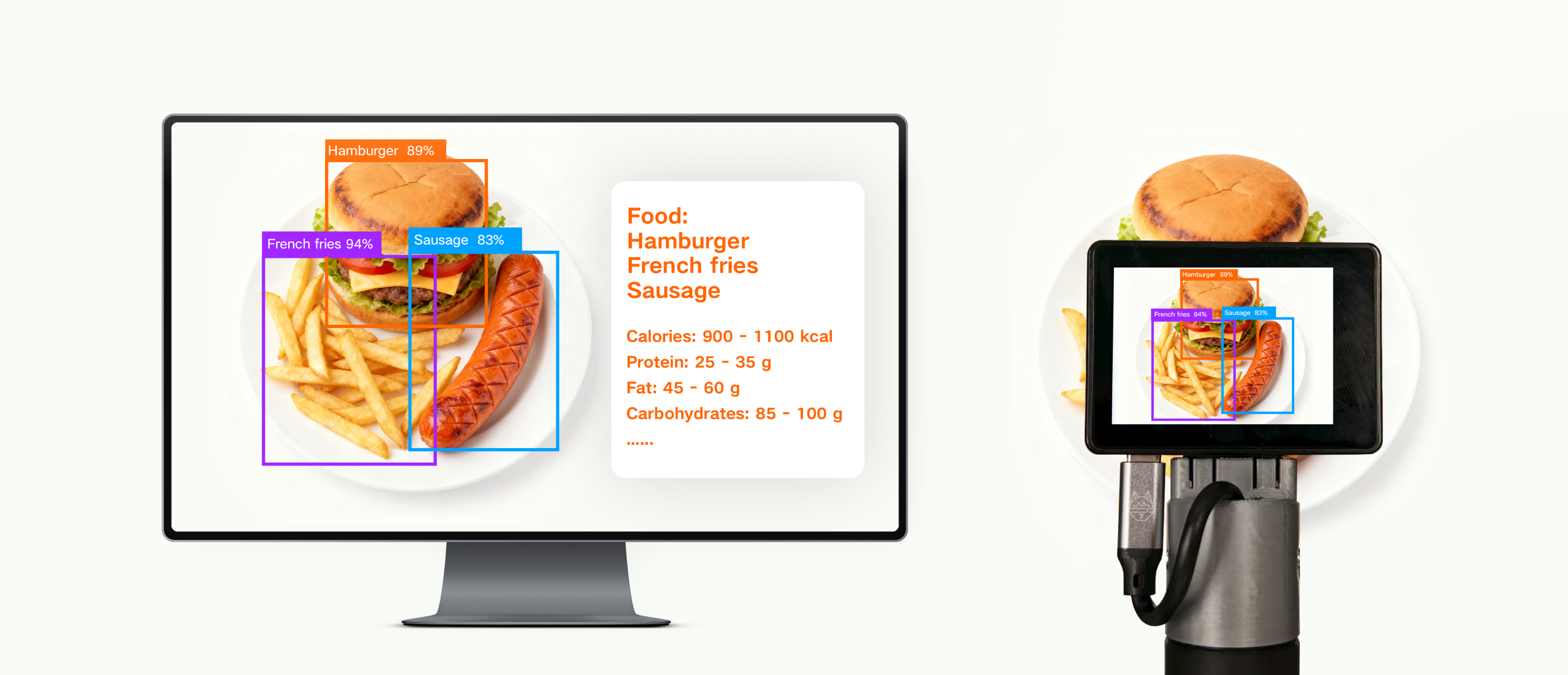 Empowering LLMs with Contextual Awareness via MCP Service - HUSKYLENS 2