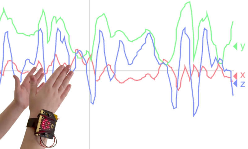 Use micro:bit Wearable to wear micro:bit